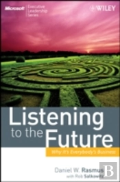 Listening To The Future