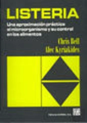Listeria