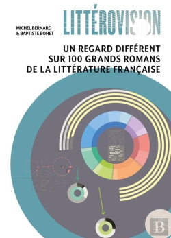 Bertrand.pt - Littérovision : Un Regard Différent Sur 100 Grands Romans De La Littérature Française