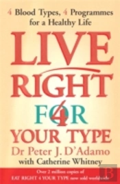 Live Right For Your Type