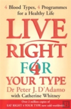 Bertrand.pt - Live Right For Your Type