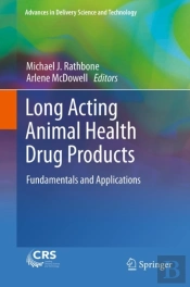 Long Acting Animal Health Drug Products