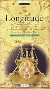 Longitude