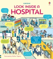 Look Inside A Hospital