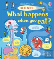 Look Inside What Happens When You Eat