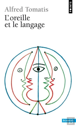 Bertrand.pt - L'Oreille Et Le Langage