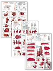 Lot - La Découpe Du Boeuf - 3 Tableaux