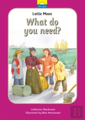Lottie Moon: What Do You Need?