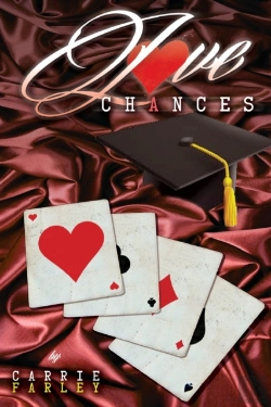 Bertrand.pt - Love Chances