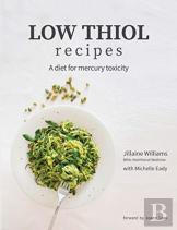 Low Thiol Recipes