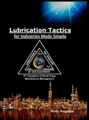 Lubrication Tactics For Industries Made Easy