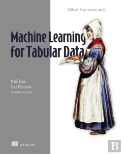 Bertrand.pt - Machine Learning For Tabular Data