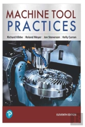 Machine Tool Practices