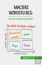 Macierz Wzrostu Bcg: Teorie I Zastosowania : Klucz Do Zarzadzania Portfelem