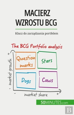 Bertrand.pt - Macierz Wzrostu Bcg: Teorie I Zastosowania : Klucz Do Zarzadzania Portfelem