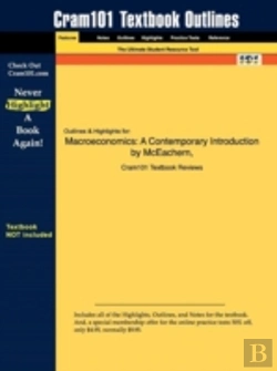 Bertrand.pt - Macroeconomics