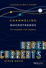 Macrotrends