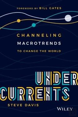 Bertrand.pt - Macrotrends