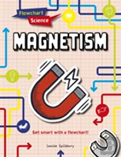 Magnetism