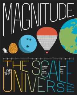 Bertrand.pt - Magnitude