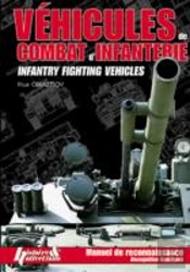 Main Battle Infantry Vehicles