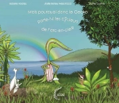 Mais Pourquoi Donc Le Gecko Est-Il Couleur Arc-En-Ciel ?