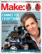 Make Â€“ Volume 64