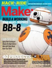 Make