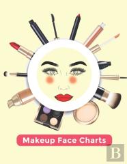 Makeup Face Charts