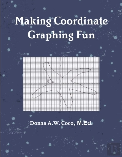 Bertrand.pt - Making Coordinate Graphing Fun