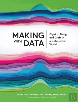 Bertrand.pt - Making With Data