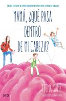 Mama Que Pasa Dentro De Mi Cabeza