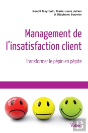 Management De L'Insatisfaction Client