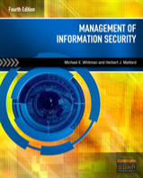 Management Of Information Security