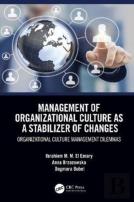 Management Of Organizational Culture As A Stabilizer Of Changes