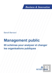 Management Public