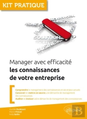 Manager Avec Efficacité Les Connaissances De Votre Entreprise