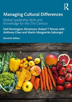 Bertrand.pt - Managing Cultural Differences