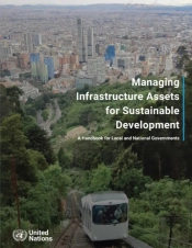 Managing Infrastructure Assets For Susta