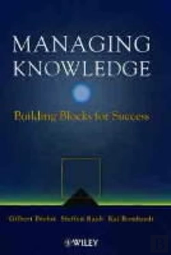 Bertrand.pt - Managing Knowledge