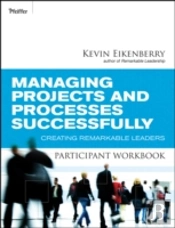 Managing Projects And Processes Participant Workbook
