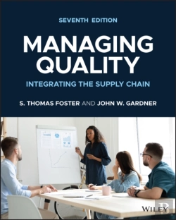 Bertrand.pt - Managing Quality
