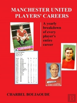Bertrand.pt - Manchester United Players' Careers