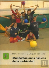 Manifestaciones Básicas De La Motricidad.