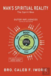 Man'S Spiritual Reality