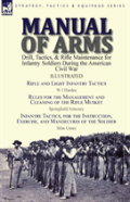 Manual Of Arms