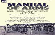 Manual Of Arms