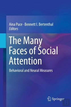 Bertrand.pt - Many Faces Of Social Attention