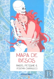 Mapa De Besos