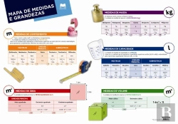 Bertrand.pt - Mapa de Grandezas E Medidas